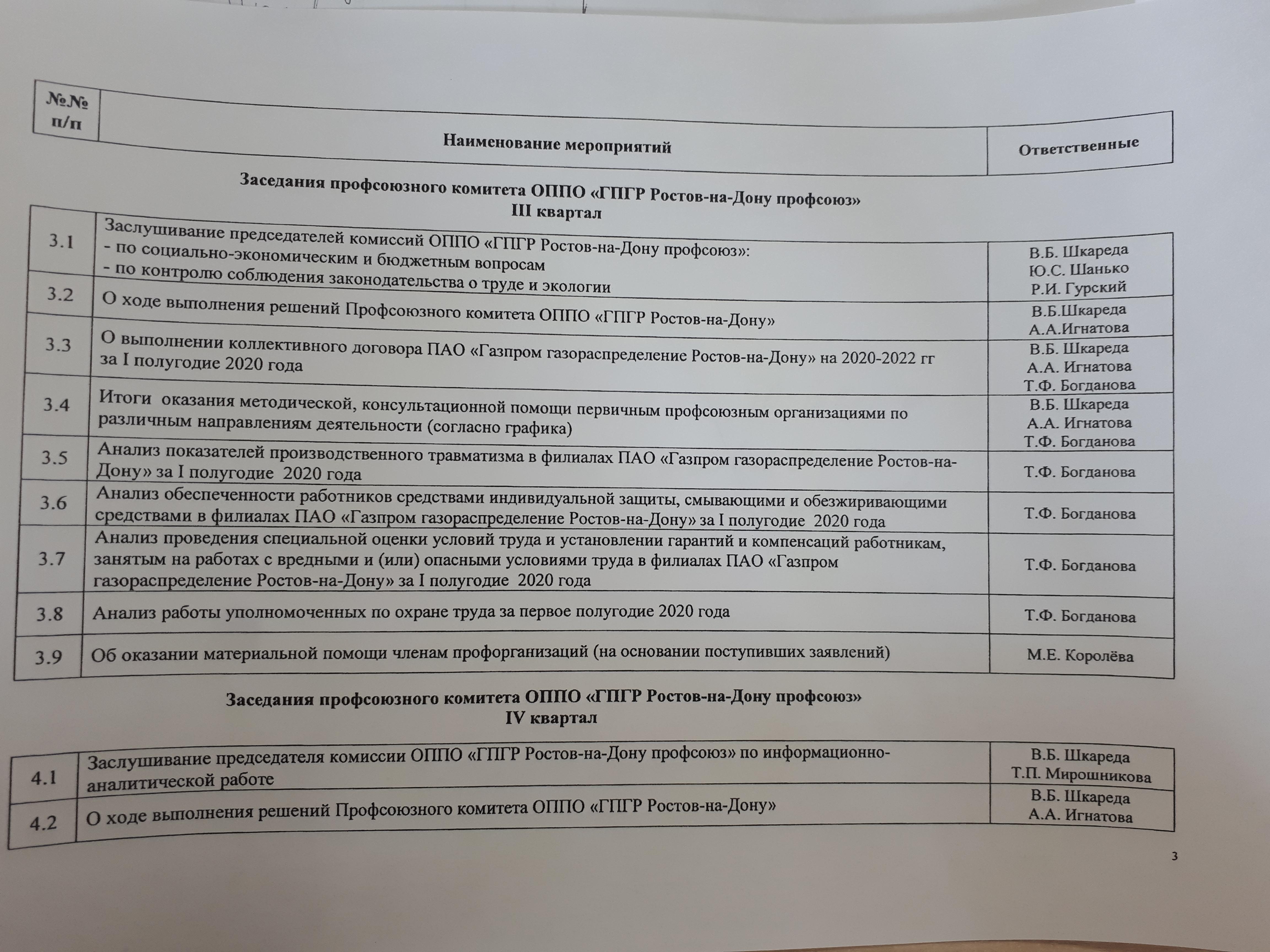 План работы первичной организации профсоюзной работы