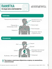 Короновирус - что надо знать