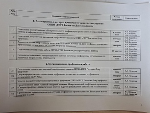 План работы первичной профсоюзной организации "Газпром газораспределение Ростов-на-Дону профсоюз" на 2020 год