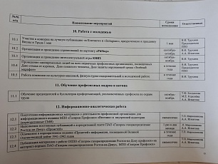 План работы первичной профсоюзной организации "Газпром газораспределение Ростов-на-Дону профсоюз" на 2020 год