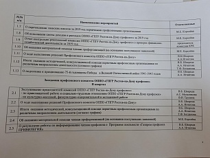 План работы первичной профсоюзной организации "Газпром газораспределение Ростов-на-Дону профсоюз" на 2020 год
