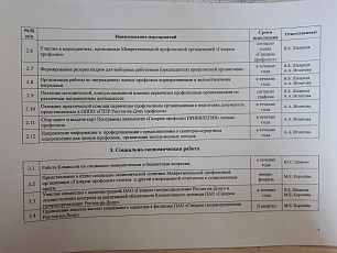План работы первичной профсоюзной организации "Газпром газораспределение Ростов-на-Дону профсоюз" на 2020 год