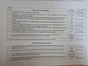 План работы первичной профсоюзной организации "Газпром газораспределение Ростов-на-Дону профсоюз" на 2020 год