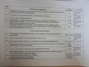 План работы первичной профсоюзной организации "Газпром газораспределение Ростов-на-Дону профсоюз" на 2020 год