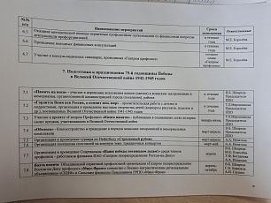 План работы первичной профсоюзной организации "Газпром газораспределение Ростов-на-Дону профсоюз" на 2020 год