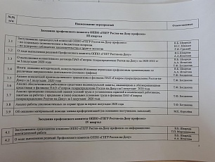 План работы первичной профсоюзной организации "Газпром газораспределение Ростов-на-Дону профсоюз" на 2020 год
