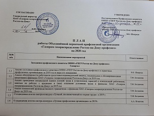 План работы первичной профсоюзной организации "Газпром газораспределение Ростов-на-Дону профсоюз" на 2020 год