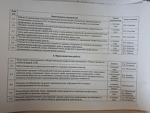 План работы первичной профсоюзной организации "Газпром газораспределение Ростов-на-Дону профсоюз" на 2020 год